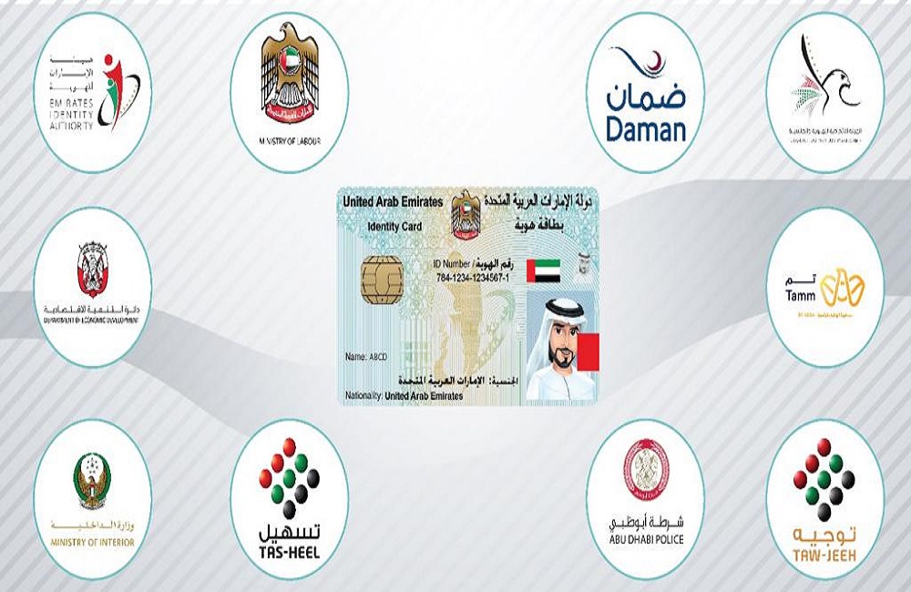 Fingerprint Typing Center (Authorized Emirates ID Typing Center)