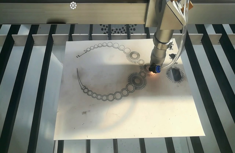 Systematic Art Works Sole Proprietorship L.L.C